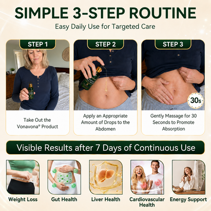 Vonavona® Metabolic Sculpt Serum— Powered by Berberine, NAD+ & Moringa Botanical Complex for metabolic balance, body contour care & overall wellness.💎
