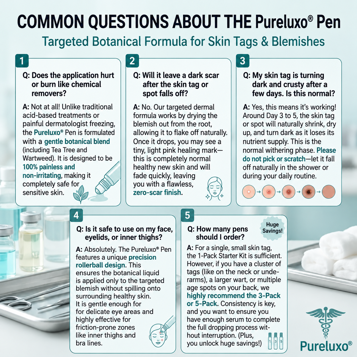 Pureluxo® Premium Rollerball Pen