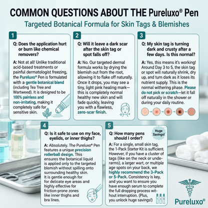 Pureluxo® Premium Rollerball Pen