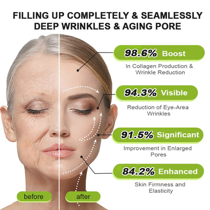💫👨‍⚕️Made and shipped from the USA 💫Pureluxo® Botox & Vita-A Retinol Shot Wrinkle-Lift Tightening cream - Last Day Promotion 70% OFF