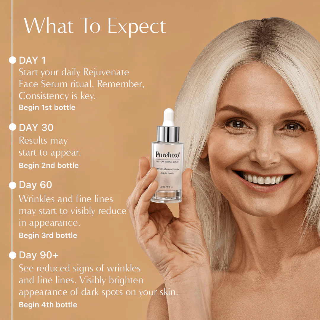 【𝐿𝑎𝑠𝑡 𝐷𝑎𝑦 𝑃𝑟𝑜𝑚𝑜𝑡𝑖𝑜𝑛 70% 𝑂𝐹𝐹】𝑷𝒖𝒓𝒆𝒍𝒖𝒙𝒐® ✨ Stem Cell–Inspired & GHK-Cu Powered Wrinkle-Refining Serum（Advanced Anti-Aging for Timeless, Radiant Skin）