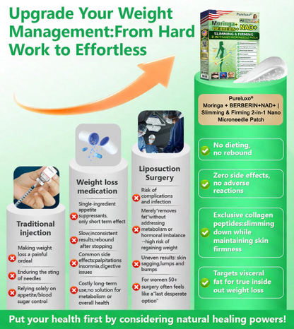 [👩‍⚕️FDA-Registered & GMP Certified]|𝙋𝙪𝙧𝙚𝙡𝙪𝙭𝙤® 𝑴𝒐𝒓𝒊𝒏𝒈𝒂 & 𝑩𝒆𝒓𝒃𝒆𝒓𝒊𝒏𝒆 NAD+| Slimming & Firming 2-in-1 Nano Microneedle Patch🇺🇸|𝘉𝘢𝘤𝘬𝘦𝘥 𝘣𝘺 𝘴𝘤𝘪𝘦𝘯𝘤𝘦 | 10-𝗂𝗇-𝟣 𝖿𝗈𝗋𝗆𝗎𝗅𝖺 | 𝑅𝑒𝑠𝑢𝑙𝑡𝑠 𝑖𝑛 7 𝑑𝑎𝑦𝑠 ✅