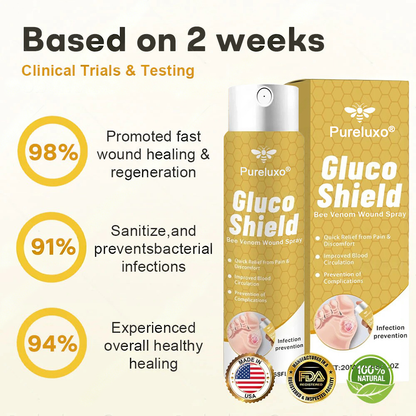 Best Seller🔥| Pureluxo® GlucoShield Bee Venom Wound Spray 🎉Special limited-time discount