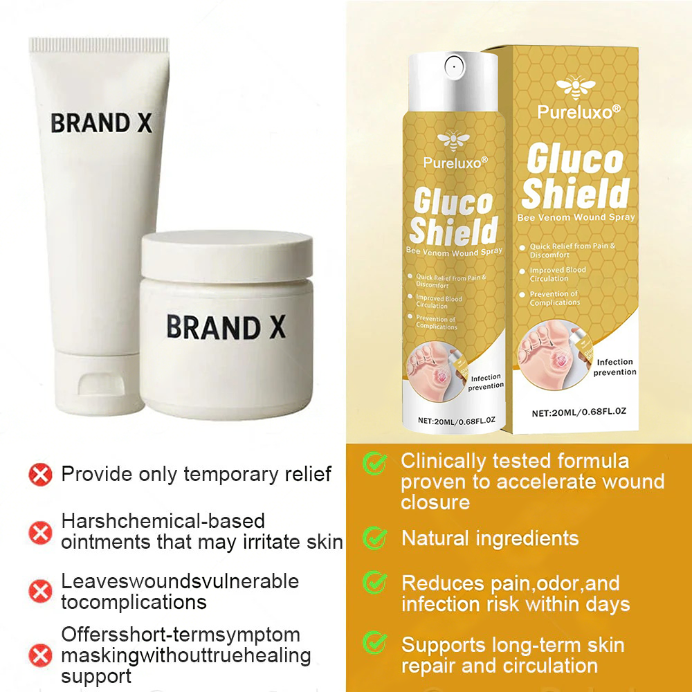 Best Seller🔥| Pureluxo® GlucoShield Bee Venom Wound Spray 🎉Special limited-time discount