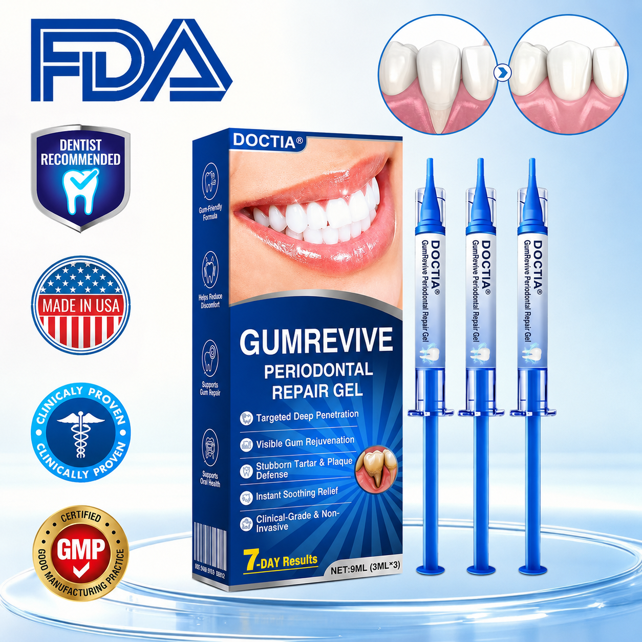 🇺🇸🏅🦷🛡️ DOCTIA® GumRevive Advanced Gum Care & Repair Gel 🚚