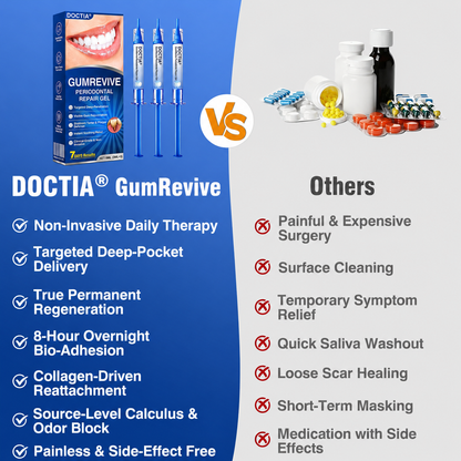 🇺🇸🏅🦷🛡️ DOCTIA® GumRevive Advanced Gum Care & Repair Gel 🚚