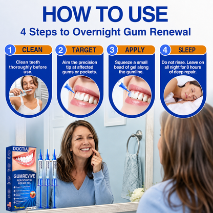 🇺🇸🏅🦷🛡️ DOCTIA® GumRevive Advanced Gum Care & Repair Gel 🚚